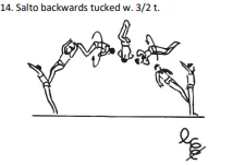 Salto backwards tucked w. 3/2 t