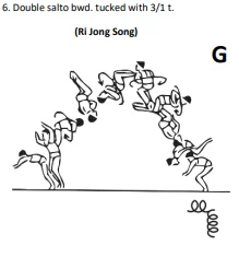 Double salto bwd. tucked with 3/1 t