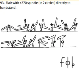 Flairwith >270 spindle (in 2 circles) directly to handstand.