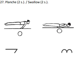 Planche (2 s.). / Swallow (2 s.).