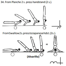 From Planche 2 s. press handstand (2 s.). FromSwallow 2 s.press to Japanese hdst.(2s.)