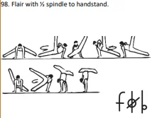 Flair with ½ spindle to handstand.