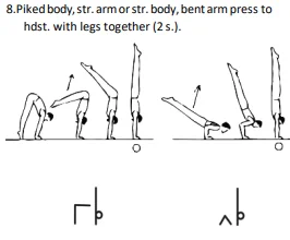 Pikedbody,str. armorstr.body,bent armpress to hdst. with legs together (2 s.).