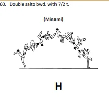 Double salto bwd. with 7/2 t.