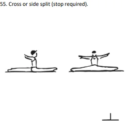 Cross or side split (stop required).