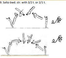 Salto bwd. str. with 3/2 t. or 2/1 t.