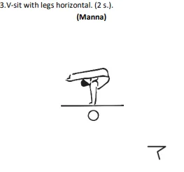 V-sit with legs horizontal. (2 s.).