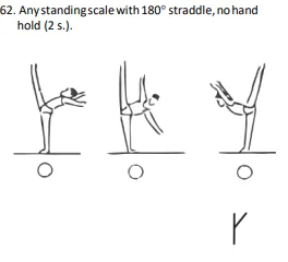 Any standing scale with 180° straddle, no hand hold (2 s.).
