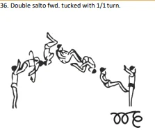 Double salto fwd. tucked with 1/1turn.