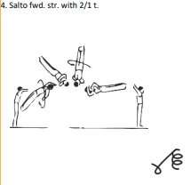 Salto fwd. str. with 2/1 t.