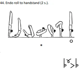 Endo roll to handstand (2 s.).