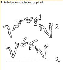 Salto backwards tucked or piked.