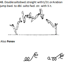Double salto bwd.straight with 1/1t. or Arabian jump bwd. to dbl. salto fwd. str. with ½ t.