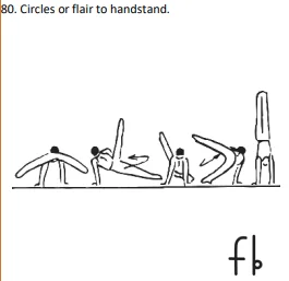 Circles or flair to handstand.