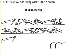 Russian wendeswing with 1080° or more.
