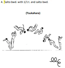 Salto bwd. with 1/1 t. and salto bwd