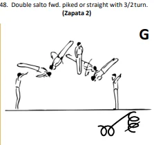 Double salto fwd. piked or straight with 3/2turn
