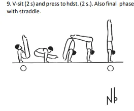 V-sit (2 s) and press to hdst. (2 s.). Also final phase with straddle.