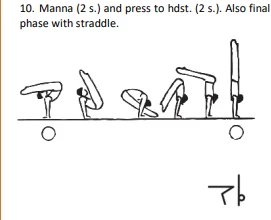 Manna (2 s.) and press to hdst. (2 s.). Also final phase with straddle.