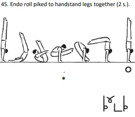 Endo roll piked to handstand legs together (2 s.).
