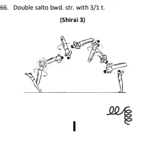 Double salto bwd. str. with 3/1 t.