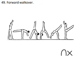 Forward walkover.