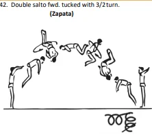 Double salto fwd. tucked with 3/2turn.