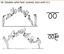 Double salto fwd. tucked, also with ½ t.