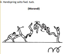 Handspring salto fwd. tuck