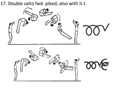 Double salto fwd. piked, also with ½ t.