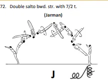 Double salto bwd. str. with 7/2 t.