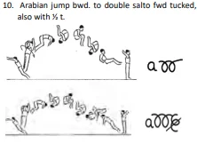 Arabian jump bwd. to double salto fwd tucked, also with ½ t.