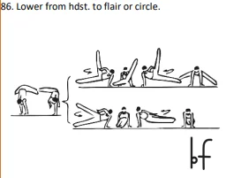 Lower from hdst. to flair or circle.