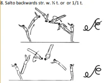 Salto backwards str. w. ½ t. or or 1/1 t