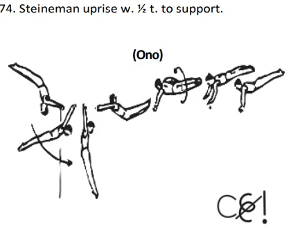 Steineman uprise w. ½ t. to support.