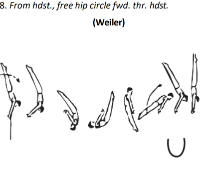 From hdst., free hip circle fwd. thr. hdst