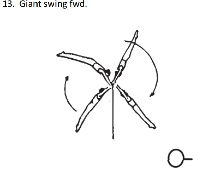 Giant swing fwd.