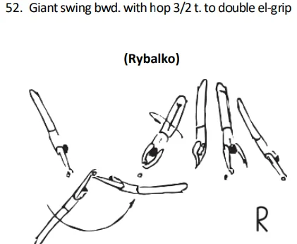 Giantswing bwd. with hop 3/2 t.to double el-grip