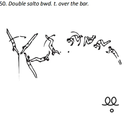 Double salto bwd. t. over the bar.