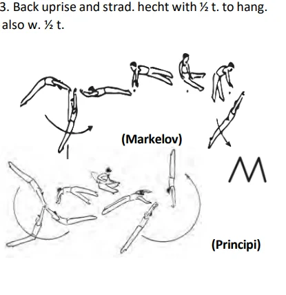 Back uprise and strad. hecht with ½ t. to hang. also w. ½ t.