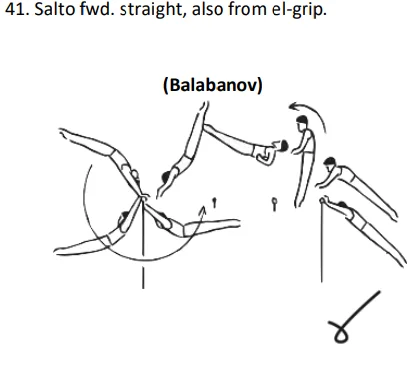 Salto fwd. straight, also from el-grip