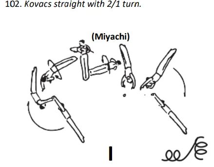 Kovacs straight with 2/1 turn.