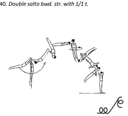 Double salto bwd. str. with 1/1 t.