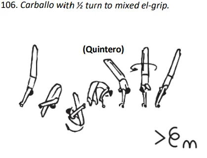 Carballo with ½ turn to mixed el-grip