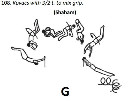 Kovacs with 3/2 t. to mix grip.