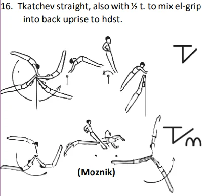 Tkatchev straight, also with½ t. to mix el-grip into back uprise to hdst.