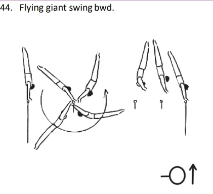 Flying giant swing bwd.