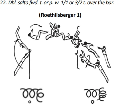 Dbl.salto fwd. t. or p. w. 1/1 or 3/2 t. overthe bar.