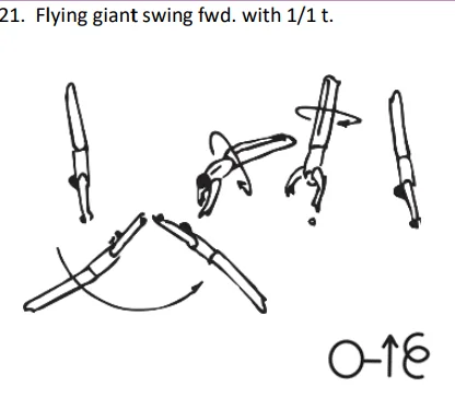 Flying giant swing fwd. with 1/1 t.