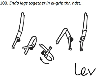 Endo legstogether in el-grip thr. hdst.